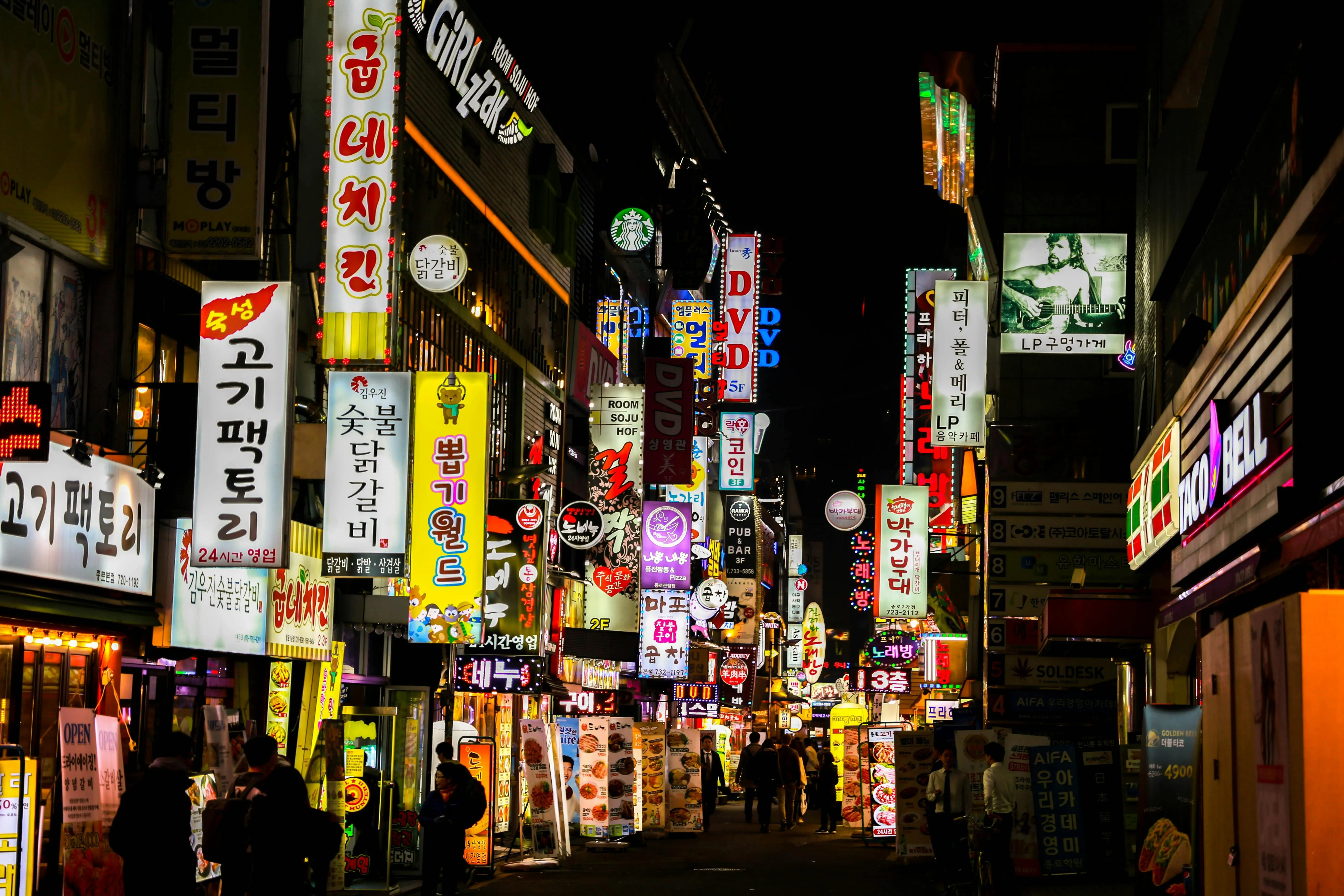 Corea vibrante Background